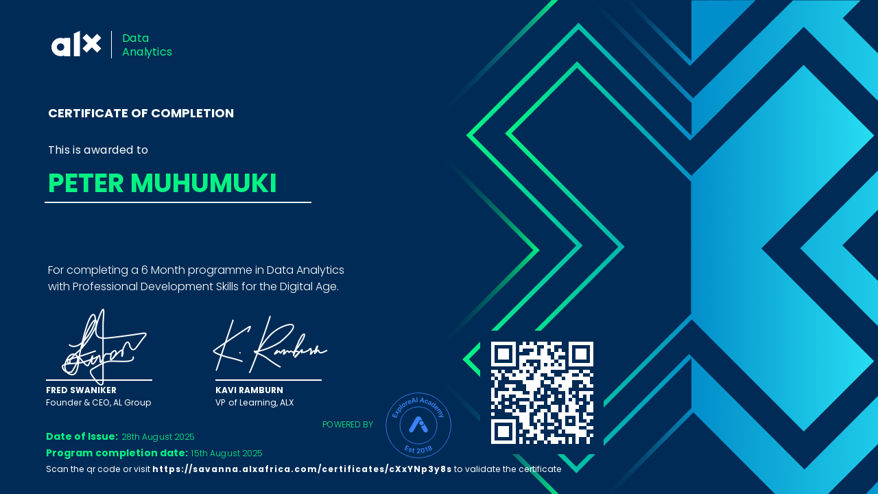 ALX Data Analytics